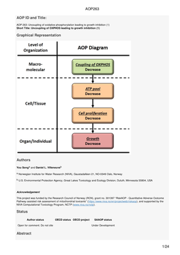 AOP ID and Title: Graphical Representation Authors