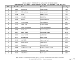 1St MERIT LIST 2020 BACHELOR EVENING PROGRAM