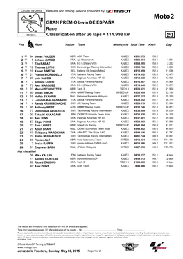 R Race CLASSIFICATION