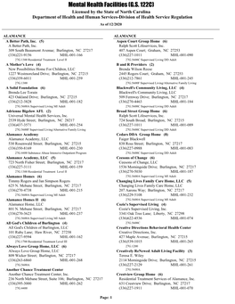 Mental Health Facilities (GS 122C)