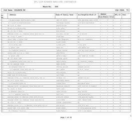 BPL LIST-KOLKATA MUNICIPAL CORPORATION 084 ULB Name :KOLKATA MC ULB CODE: 79 Ward