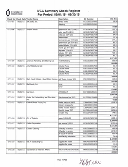 IVCC Summary Check Register for Period