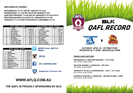 Qafl Record – Rd 3 – Mt Gravatt Vs Palm Beach Currumbin