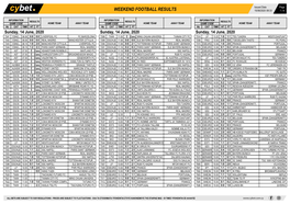 Weekend Football Results Weekend Football