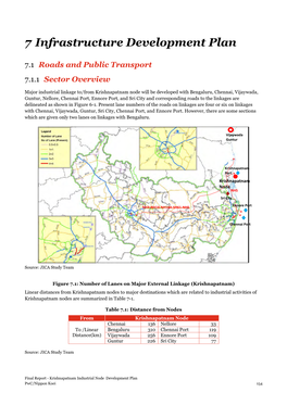 7 Infrastructure Development Plan