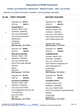 Department of Public Instruction Primary Provisional Not Confirmed List - Mutual Transfer : 2010 ( out of Unit )