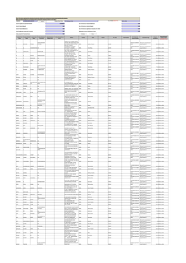 Note: This Sheet Is Applicable for Uploading the Particulars Related to the Unclaimed and Unpaid Amount Pending with Company