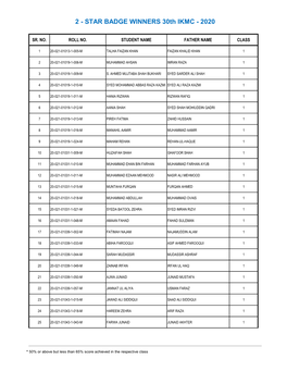 2 - STAR BADGE WINNERS 30Th IKMC - 2020