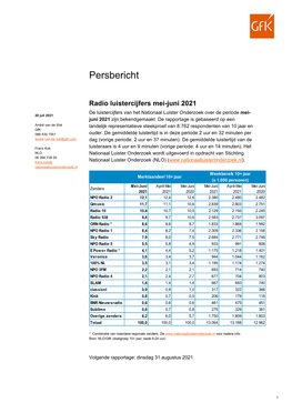 NLO Persbericht 202106