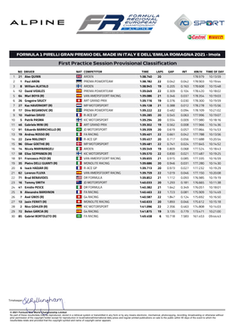 First Practice Session Provisional Classification