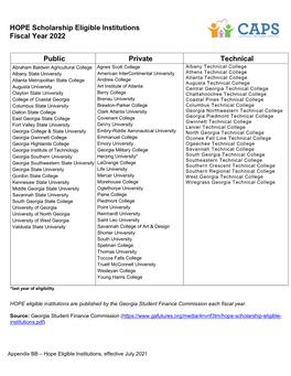 HOPE Scholarship Eligible Institutions Fiscal Year 2022 Public Private