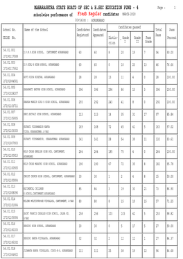 S3-Schol.Pdf