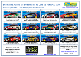 Scalextric Aussie V8 Supercars: 45 Cars So Far! (Page 1 of 4)