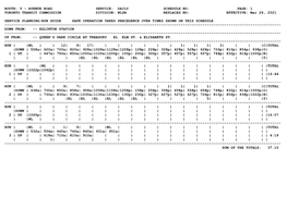 ROUTE: 5 - AVENUE ROAD SERVICE: DAILY SCHEDULE NO: PAGE: 1 TORONTO TRANSIT COMMISSION DIVISION: WLSN REPLACES NO: EFFECTIVE: Mar 29, 2021
