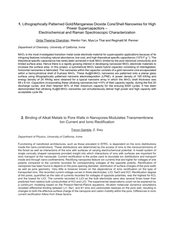 Electrochemical and Raman Spectroscopic Characterization