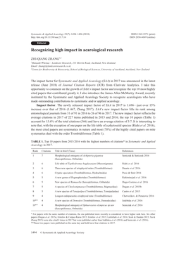 Recognizing High Impact in Acarological Research