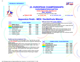23. EUROPEAN CHAMPIONSHIPS Apparatus Finals