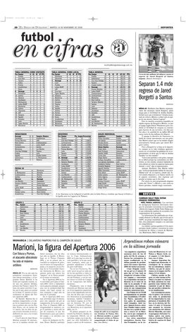 Marioni, La Figura Del Apertura 2006