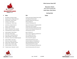 Junior Dance Short Dance Gloucester, Ontario Minto Summer Skate 2017 Starting Order