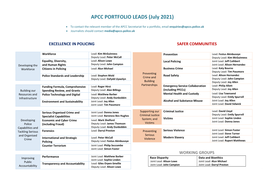 APCC PORTFOLIO LEADS (July 2021)