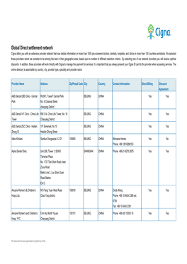 Global Direct Settlement Network