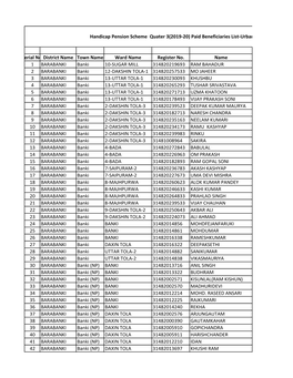 Paid Beneficiaries List-Urban