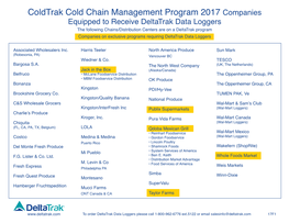 Coldtrak Cold Chain Management Program 2017