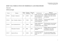 Kose Valla Teede Ja Tänavate Teehoiukava Aastateks 2018-2021