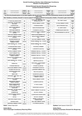 Constituency Senedd Situation of Polling Stations Eng