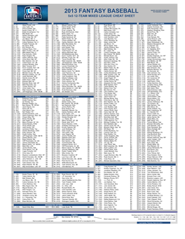 2013 FANTASY BASEBALL ROTISSERIE FORMAT 5X5 12-TEAM MIXED LEAGUE CHEAT SHEET