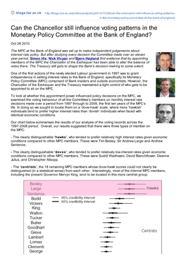 Can the Chancellor Still Influence Voting Patterns in the Monetary Policy Committee at the Bank of England?