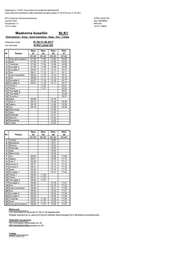 01B-Schedule for Line, Version 1.3.0724