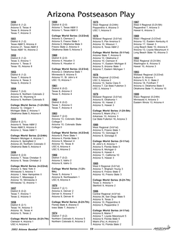 Arizona Postseason Play