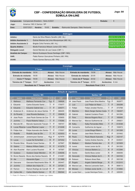 CBF - CONFEDERAÇÃO BRASILEIRA DE FUTEBOL Jogo: 84 SÚMULA ON-LINE