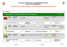 Crystal Reports