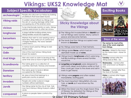 UKS2 History Knowledge Organisers