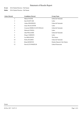 Statement of Results Report Event: 2016 Federal Election - Full Senate Ballot: 2016 Federal Election - Full Senate