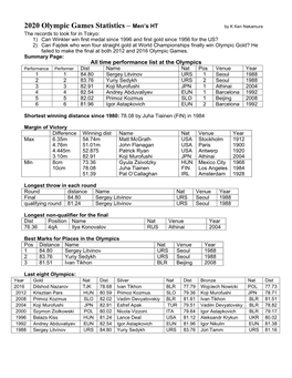 2020 Olympic Games Statistics