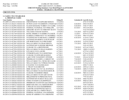 CIRCUIT Pending Summary Case Detail Report As of 5/31/2015 JUDGE: CHARLES G CRAWFORD CIRCUIT CIVIL