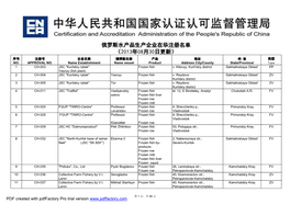 俄罗斯水产品生产企业在华注册名单 （2013年08月30日更新） 序号 注册号 企业名称 捕捞船名称 产品 地址 州/省 类型 No