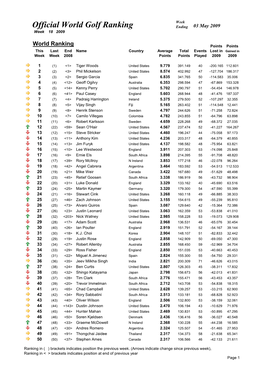 Week 18 Ranking