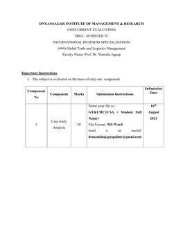 SEMISTER IV INTERNATIONAL BUSINESS SPECIALISATION (404) Global Trade and Logistics Management Faculty Name: Prof