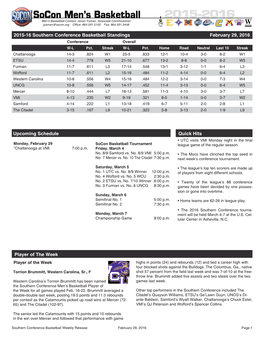 Quick Hits 2015-16 Southern Conference Basketball Standings