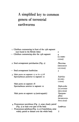 A Simplified Key to Common Genera of Terrestrial Earthworms