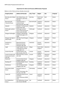 DWP Estates Proposals 26.01.2017 V1.0