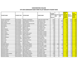 6Th Sem Admission and Exam Amount Student Wise