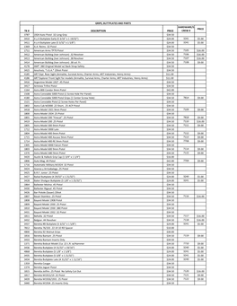 Tk # Description Price Hardware/S Crew # Price