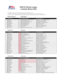 2020-21 Patriot League Academic Honor Roll