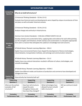 Skyscrapers Unit Plan