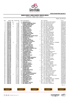 Tappa / Etape / Stage 13